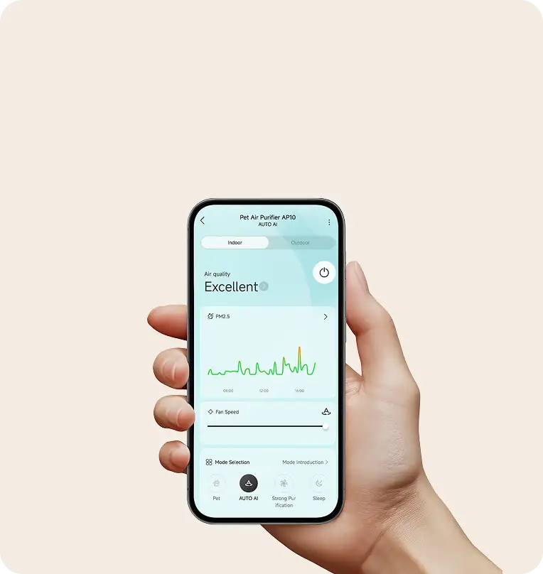 Easy Control and Monitoring
