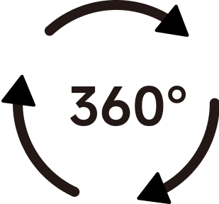 360° All-Around Operation