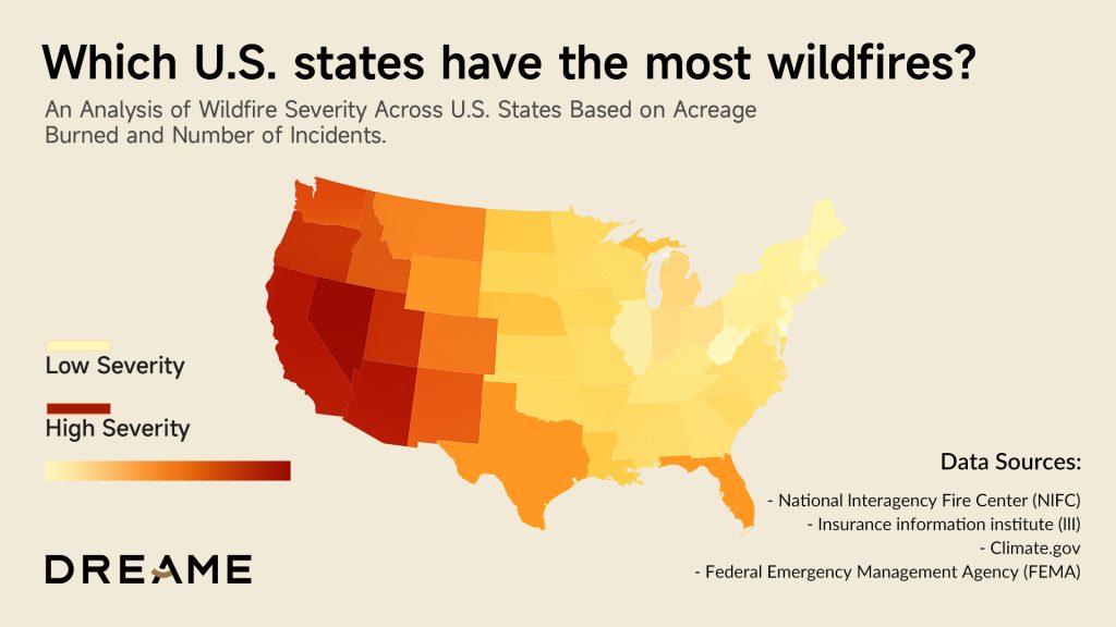 A analysis of wildfire severity across U.S. States based on acreage burned and number of incidents