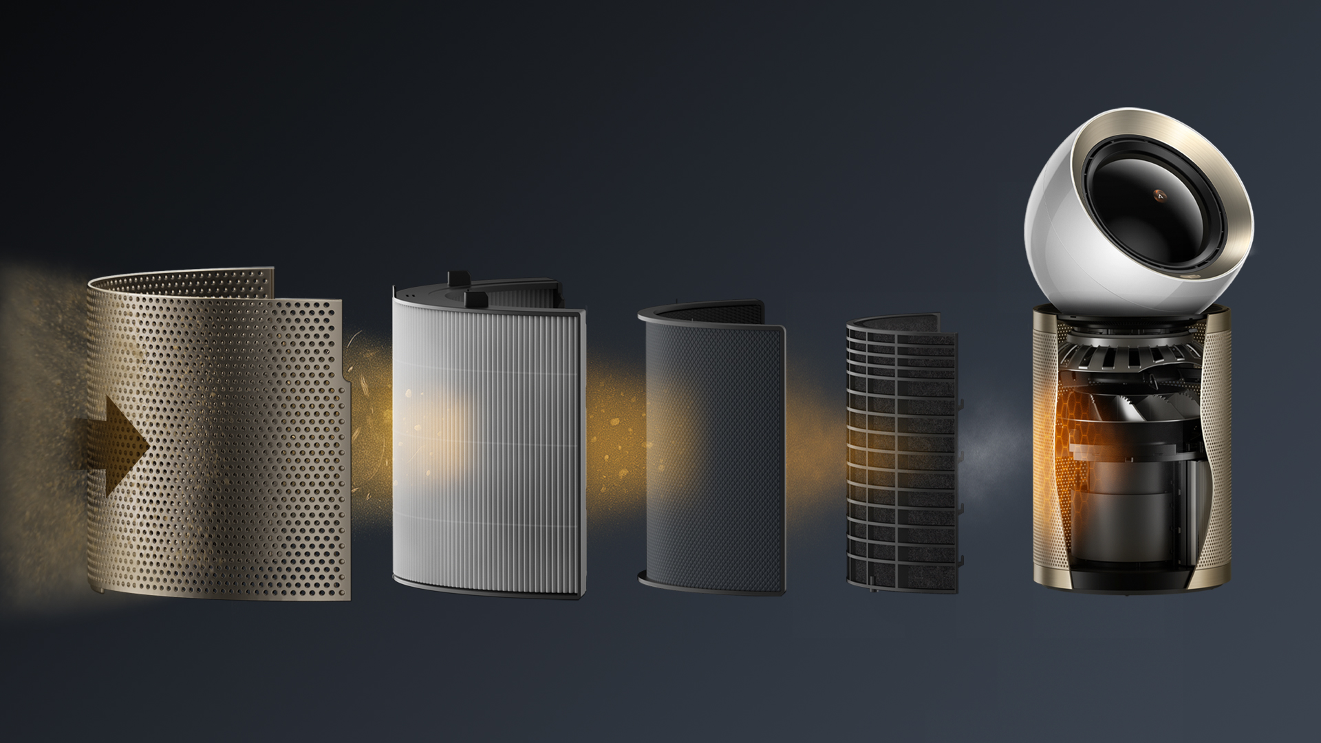 Detailed breakdown of an air purifier showing its multiple filter layers, including activated carbon for odor removal and HEPA for particles, illustrating comprehensive air purification.