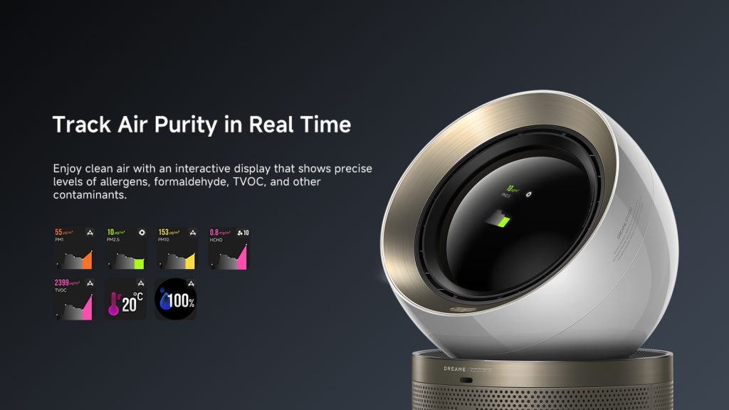 Real-time indoor air quality monitor showing PM levels, VOCs, and humidity.